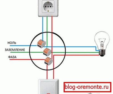 Како спојити уземљен излаз