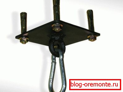 Суспензија, который можно использовать при работе с брусом