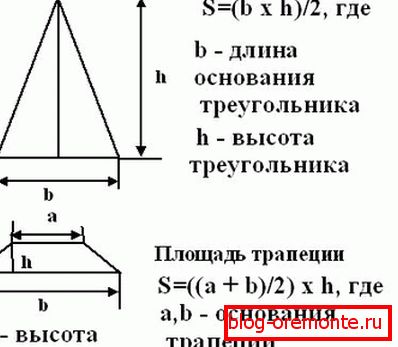 Приликом израчунавања морамо запамтити неке формуле.