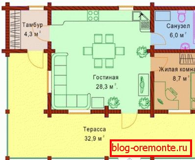Приликом израчунавања користите план куће. Приликом израчунавања користите план куће.