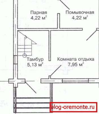 Пример пројекта изградње димензија 5к5 и додатног таванског простора Пример пројекта изградње димензија 5к5 и додатног таванског простора