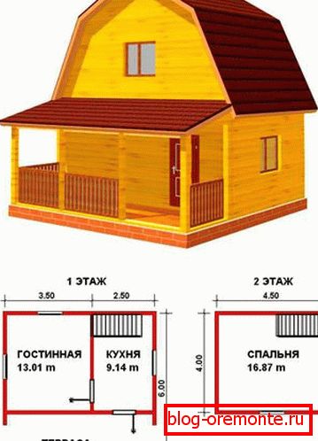 Узорак пројекта такве куће Узорак пројекта такве куће
