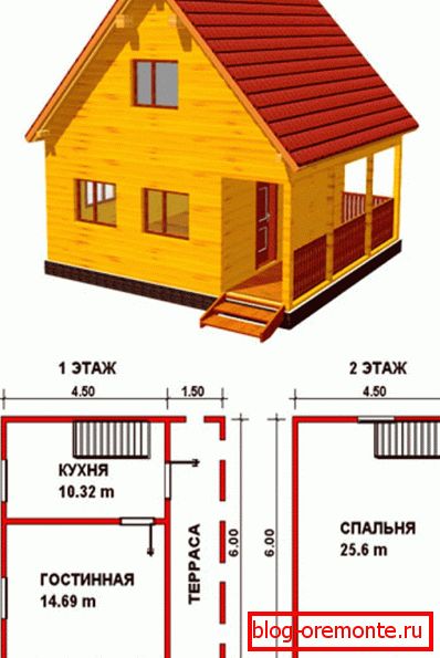 Пример проекта Пример проекта