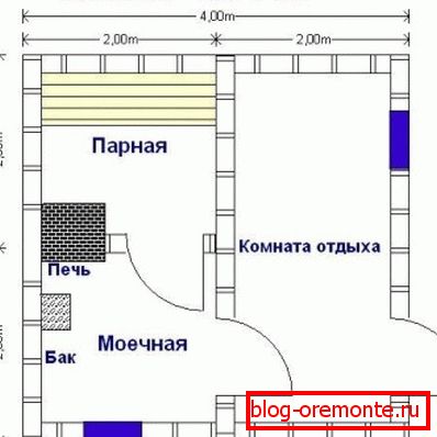 Приближно планирање купатила са индикацијом свих величина Приближно планирање купатила са индикацијом свих величина