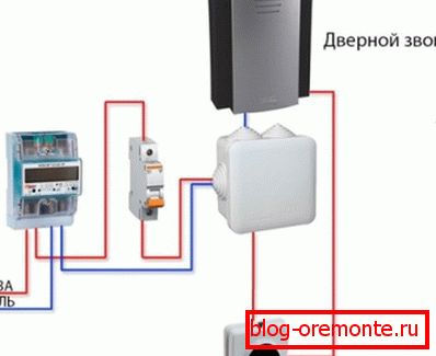 Принцип електричног звона Принцип електричног звона