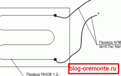 Схематски дијаграм загревања бетона