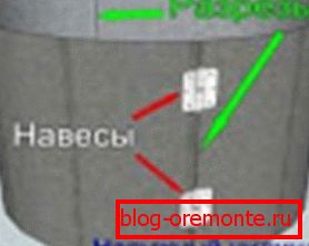 Заварите петљу дуж линије будућег реза.