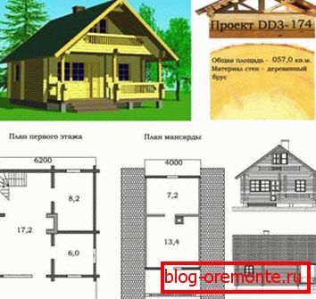 Пројекат дрвене брвнарасте куће заснован је на добро дизајнираном цртежу. Пројекат дрвене брвнарасте куће заснован је на добро дизајнираном цртежу.