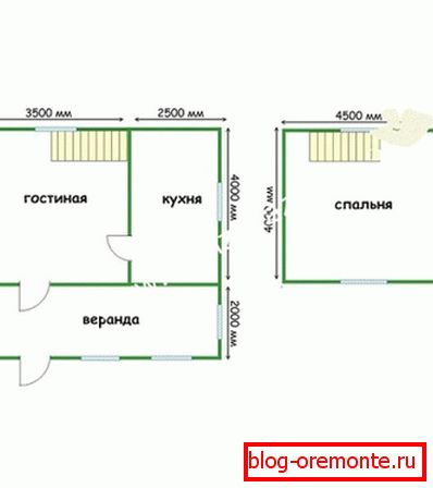 Пројекат куће из бар 6х6 - добра опција за реализацију Пројекат куће из бар 6х6 - добра опција за реализацију