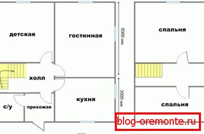 Пројекат куће газираног бетона 8 8 са двије спаваће собе на поткровљу Пројекат куће газираног бетона 8 8 са двије спаваће собе на поткровљу