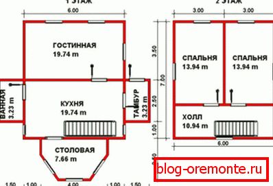Пројекат црта логора средње величине.