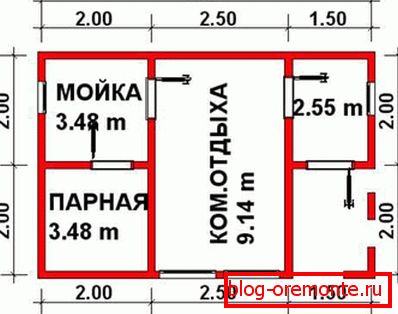План пројекта за купање са властитим рукама од бар 6к4м План пројекта за купање са властитим рукама од бар 6к4м