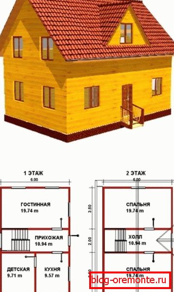 Једноставна лог кућа