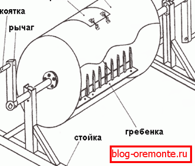 Једноставне скице од домаћих цементних миксера које можете сами нанијети