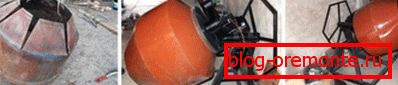 Процес производње Процес производње