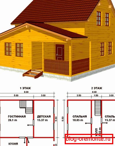 Израчунавање конструкције 8к8 Израчунавање конструкције 8к8