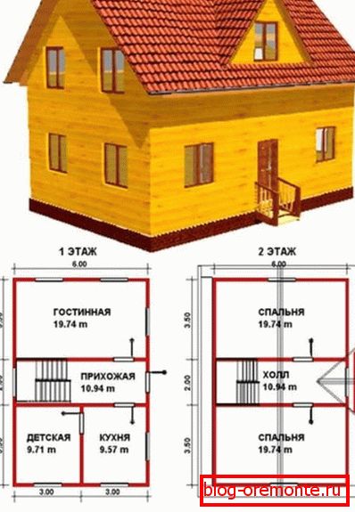 Израчунавање објекта 6к9 Израчунавање објекта 6к9