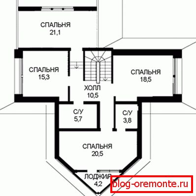 Изглед другог слоја Изглед другог слоја