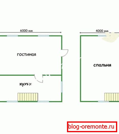 Распоред соба Распоред соба