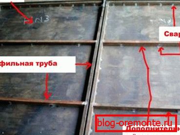 Струт Лоцатион