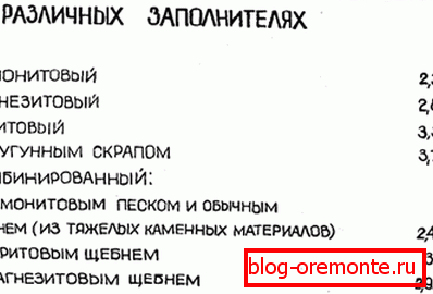 Различите врсте тешких једињења и њихове карактеристике