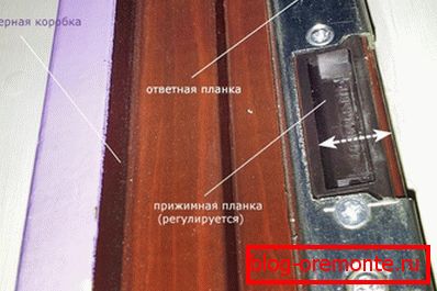 подешавање металних улазних врата