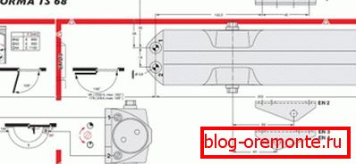 Шема за инсталацију шаблона ближе Шема за инсталацију шаблона ближе