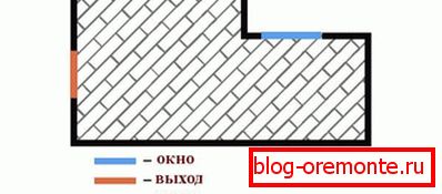Шема