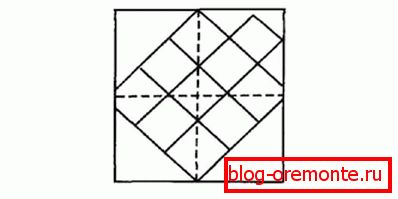 Постављање дијагонала