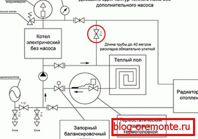 Прикључни круг додатног кола