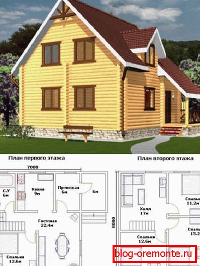 7к8 конструкција 7к8 конструкција