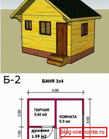 Распоред величине собе 3 на 4 Распоред величине собе 3 на 4