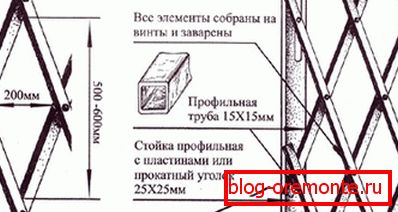 Клизна мрежа
