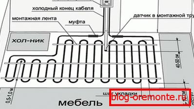 Топле под у кухињи