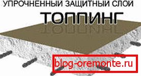 Шема преливања Шема преливања