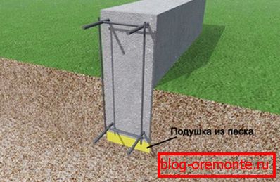 Јастук за песак Јастук за песак