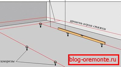 Шематски приказ конструкције Шематски приказ конструкције
