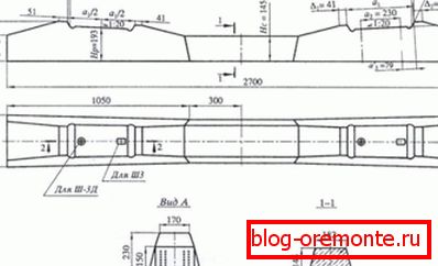Шематски приказ армирано-бетонских прагови типа СХ3 и СХ3Д Шематски приказ армирано-бетонских прагови типа СХ3 и СХ3Д