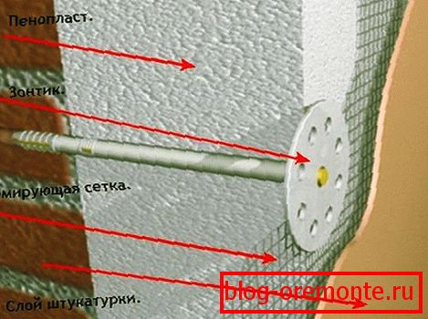 Штукатурка пенопласта