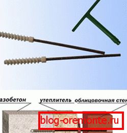 Систем за причвршћивање - флексибилна веза Систем за причвршћивање - флексибилна веза