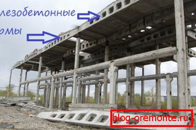 Скелетне структуре