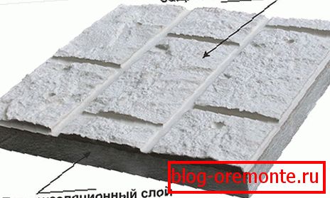 Пластични панел ПолиФацаде