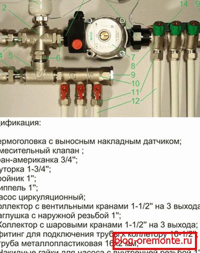 Мијешалица за 2-4 круга