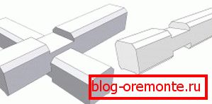 Мијешати у посуду. Мијешати у посуду.