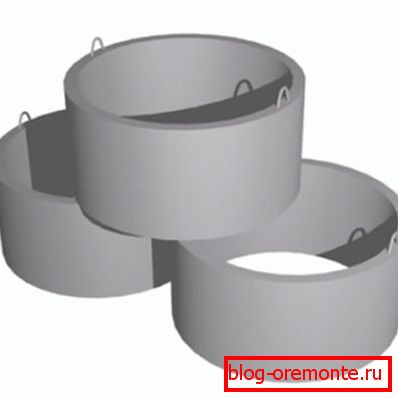 Зидни прстенови. Зидни прстенови.