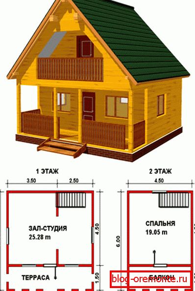 Типичан дизајн лог кућа Типичан дизајн лог кућа