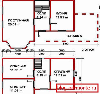 Типичан дизајн мале двоетажне куће са терасом на првом нивоу Типичан дизајн мале двоетажне куће са терасом на првом нивоу