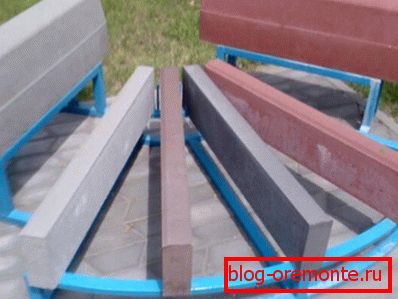 Врсте производа. Врсте производа.
