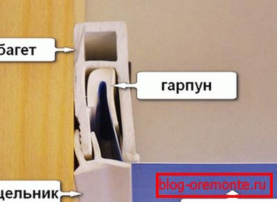 Багет са великим платном Багет са великим платном
