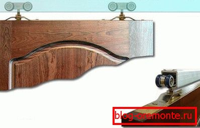 уградња унутрашњих клизних врата видео